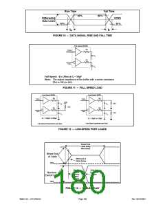 浏览型号LPC47M148-NC的Datasheet PDF文件第180页