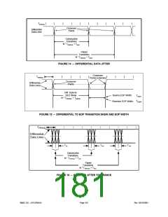 浏览型号LPC47M148-NC的Datasheet PDF文件第181页