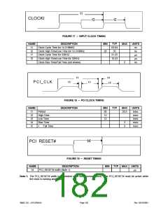 浏览型号LPC47M148-NC的Datasheet PDF文件第182页