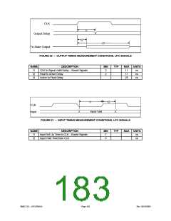 浏览型号LPC47M148-NC的Datasheet PDF文件第183页