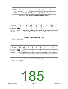浏览型号LPC47M148-NC的Datasheet PDF文件第185页
