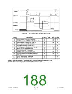 浏览型号LPC47M148-NC的Datasheet PDF文件第188页
