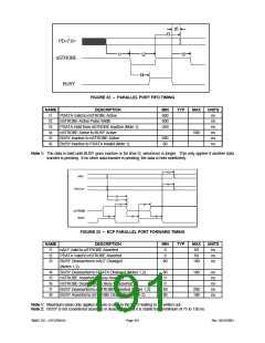浏览型号LPC47M148-NC的Datasheet PDF文件第191页