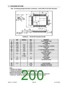 浏览型号LPC47M148-NC的Datasheet PDF文件第200页