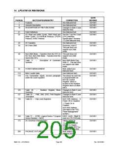 浏览型号LPC47M148-NC的Datasheet PDF文件第205页