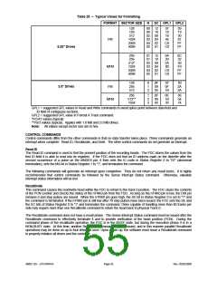 浏览型号LPC47M148-NC的Datasheet PDF文件第55页