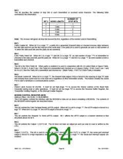 浏览型号LPC47M148-NC的Datasheet PDF文件第64页