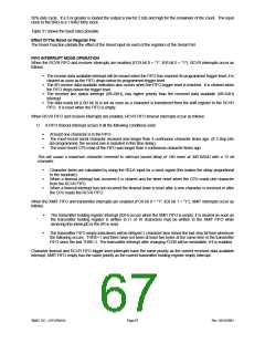 浏览型号LPC47M148-NC的Datasheet PDF文件第67页