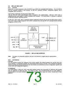 浏览型号LPC47M148-NC的Datasheet PDF文件第73页