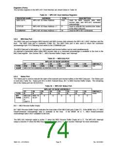 浏览型号LPC47M148-NC的Datasheet PDF文件第74页