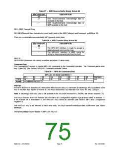 浏览型号LPC47M148-NC的Datasheet PDF文件第75页