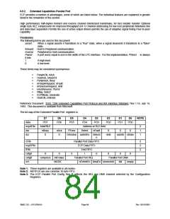 浏览型号LPC47M148-NC的Datasheet PDF文件第84页