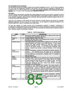 浏览型号LPC47M148-NC的Datasheet PDF文件第85页