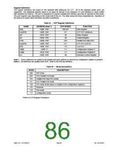 浏览型号LPC47M148-NC的Datasheet PDF文件第86页
