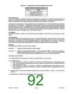 浏览型号LPC47M148-NC的Datasheet PDF文件第92页