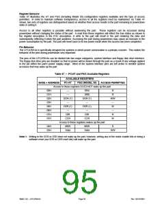 浏览型号LPC47M148-NC的Datasheet PDF文件第95页