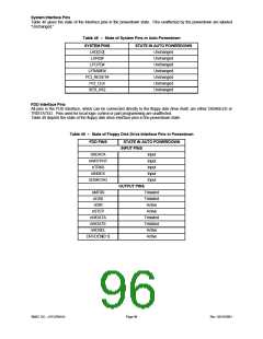 浏览型号LPC47M148-NC的Datasheet PDF文件第96页