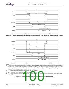 浏览型号S71GL064A80BAI0F3的Datasheet PDF文件第100页