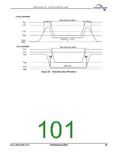浏览型号S71GL064A80BAI0F3的Datasheet PDF文件第101页