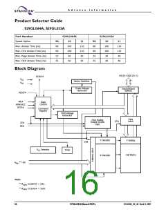 浏览型号S71GL064A80BAI0F3的Datasheet PDF文件第16页