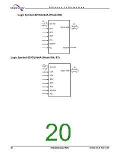 浏览型号S71GL064A80BAI0F3的Datasheet PDF文件第20页