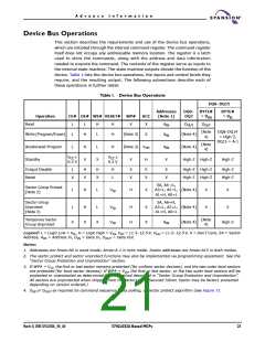 浏览型号S71GL064A80BAI0F3的Datasheet PDF文件第21页