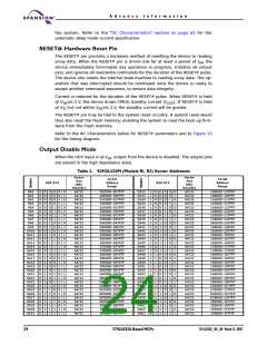 浏览型号S71GL064A80BAI0F3的Datasheet PDF文件第24页