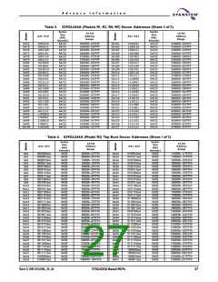 浏览型号S71GL064A80BAI0F3的Datasheet PDF文件第27页