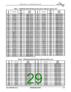 浏览型号S71GL064A80BAI0F3的Datasheet PDF文件第29页