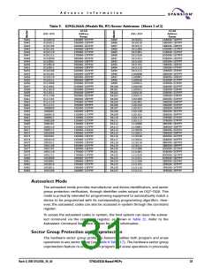 浏览型号S71GL064A80BAI0F3的Datasheet PDF文件第31页