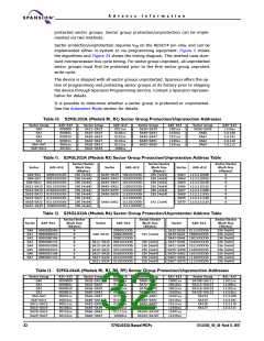 浏览型号S71GL064A80BAI0F3的Datasheet PDF文件第32页