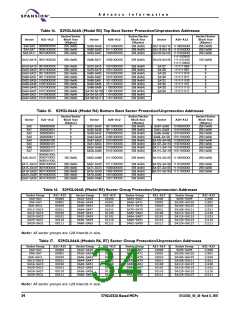 浏览型号S71GL064A80BAI0F3的Datasheet PDF文件第34页