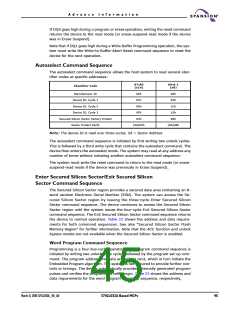 浏览型号S71GL064A80BAI0F3的Datasheet PDF文件第45页