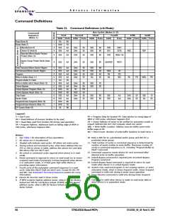 浏览型号S71GL064A80BAI0F3的Datasheet PDF文件第56页