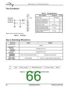 浏览型号S71GL064A80BAI0F3的Datasheet PDF文件第66页