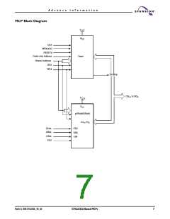浏览型号S71GL064A80BAI0F3的Datasheet PDF文件第7页