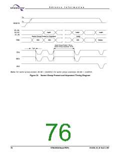 浏览型号S71GL064A80BAI0F3的Datasheet PDF文件第76页