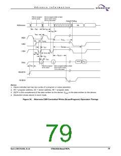 浏览型号S71GL064A80BAI0F3的Datasheet PDF文件第79页