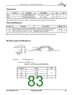 浏览型号S71GL064A80BAI0F3的Datasheet PDF文件第83页