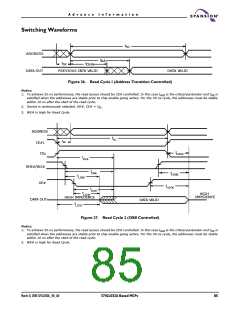 浏览型号S71GL064A80BAI0F3的Datasheet PDF文件第85页