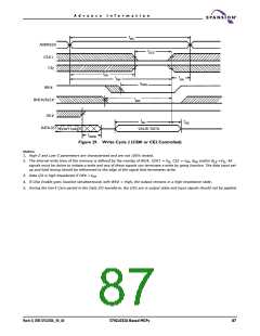 浏览型号S71GL064A80BAI0F3的Datasheet PDF文件第87页