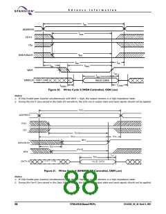 浏览型号S71GL064A80BAI0F3的Datasheet PDF文件第88页