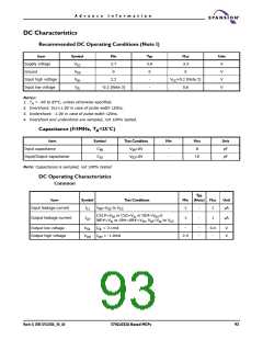 浏览型号S71GL064A80BAI0F3的Datasheet PDF文件第93页