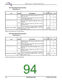 浏览型号S71GL064A80BAI0F3的Datasheet PDF文件第94页