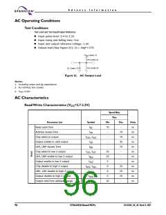 浏览型号S71GL064A80BAI0F3的Datasheet PDF文件第96页