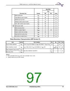 浏览型号S71GL064A80BAI0F3的Datasheet PDF文件第97页