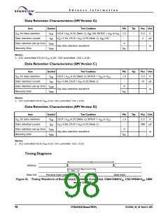 浏览型号S71GL064A80BAI0F3的Datasheet PDF文件第98页