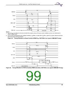 浏览型号S71GL064A80BAI0F3的Datasheet PDF文件第99页
