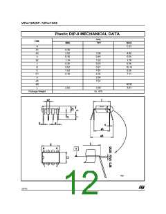 浏览型号VIPER12A的Datasheet PDF文件第12页