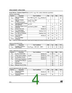 浏览型号VIPER12A的Datasheet PDF文件第4页